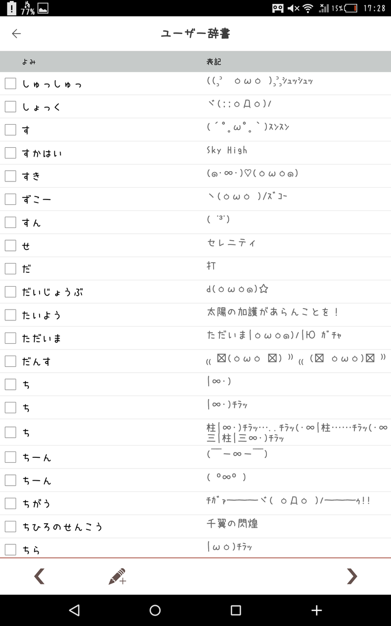 顔文字といえば グレマリかっぷるの日常