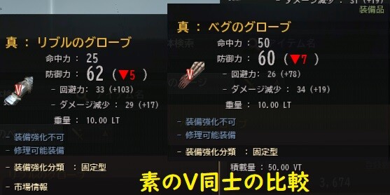 努力家向け砂漠装備の限界到達 ぐれた エリーンのにっきちょう