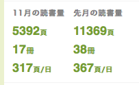 49