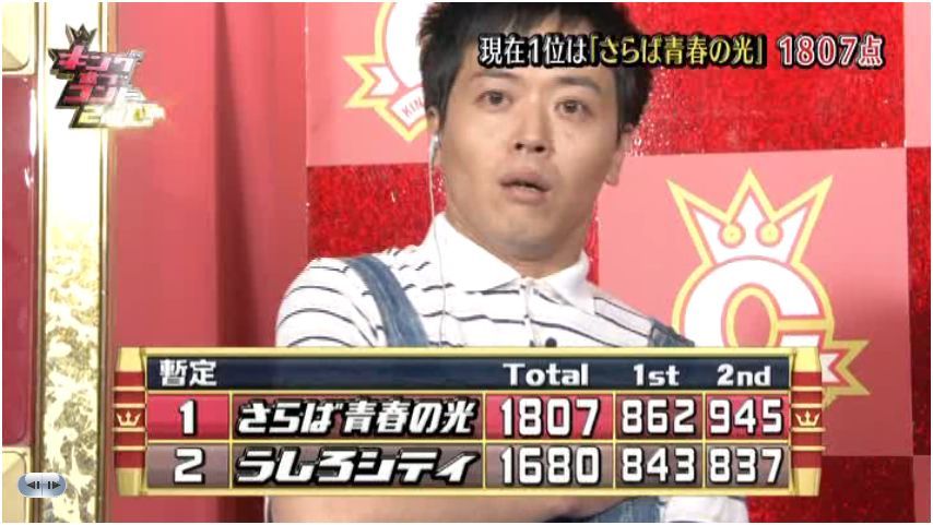 見すぎて考えがぐるぐるぐる