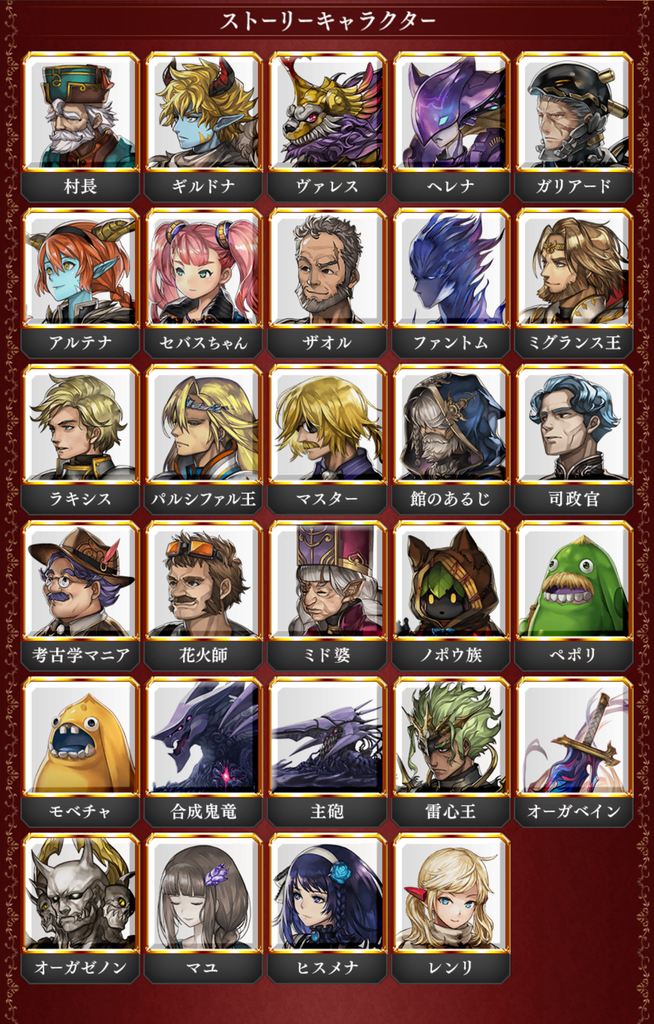 アナデン キャラクター人気投票 漢は黙って後ろから