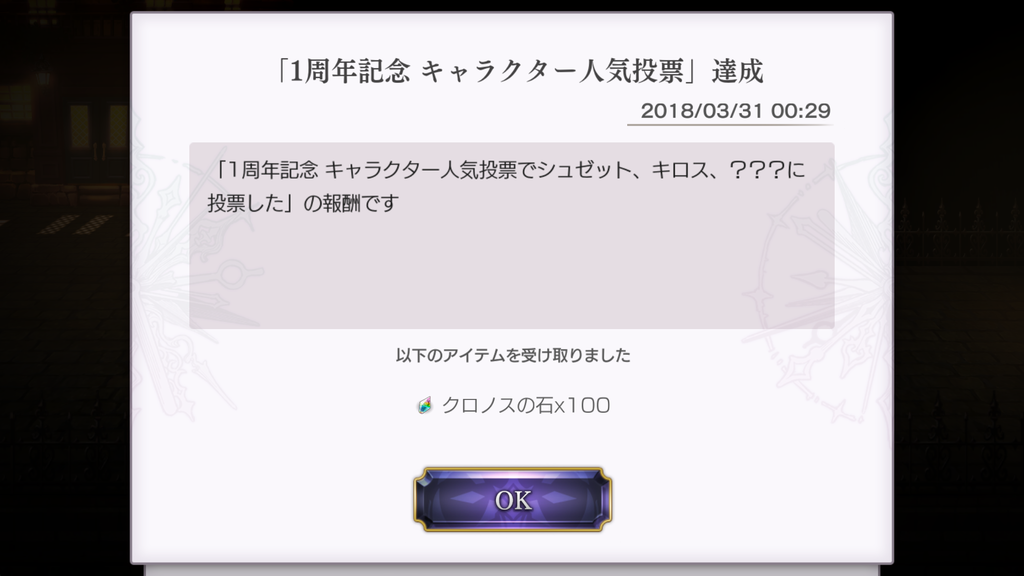 アナデン キャラクター人気投票 漢は黙って後ろから