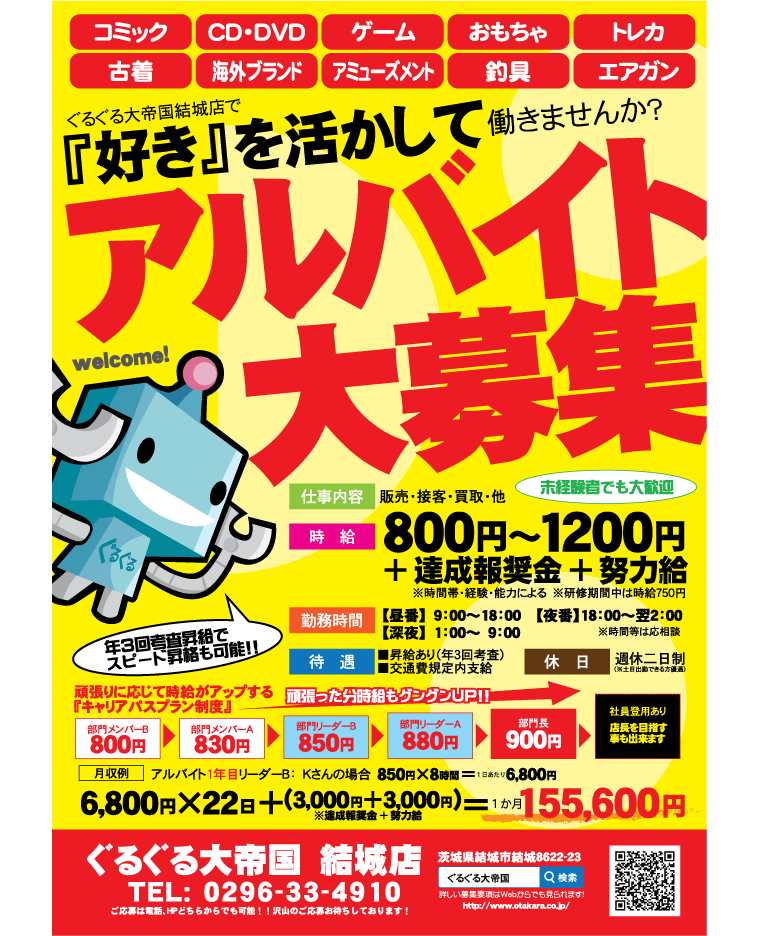 古着 トマフォーク ぐるぐる大帝国 結城店 古着 トマフォーク ぐるぐる大帝国 結城店