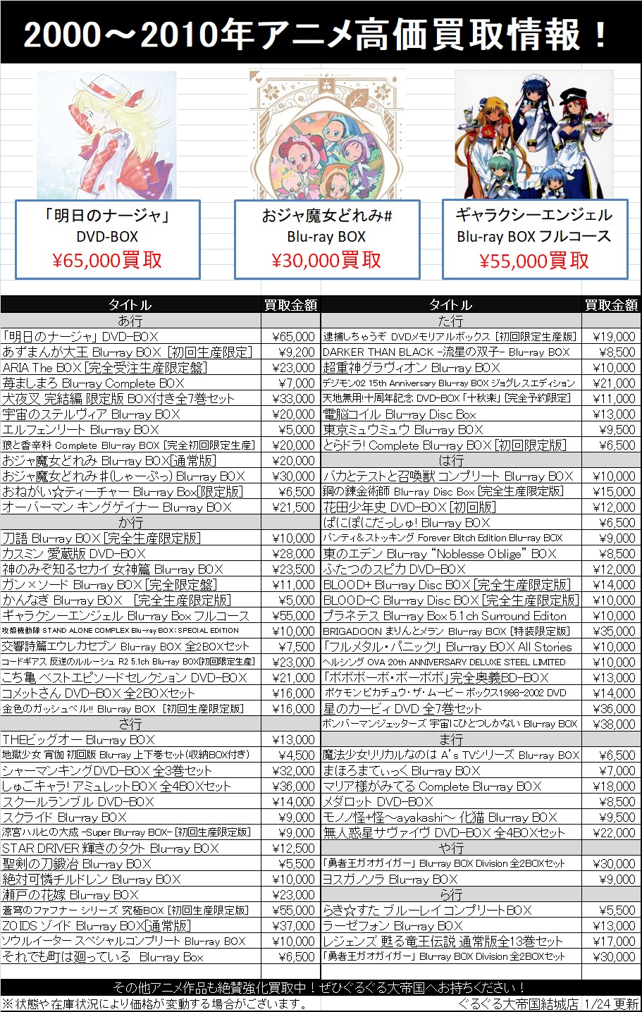 メディア アニメdvd Blu Raybox超強化買取 ぐるぐる大帝国 結城店