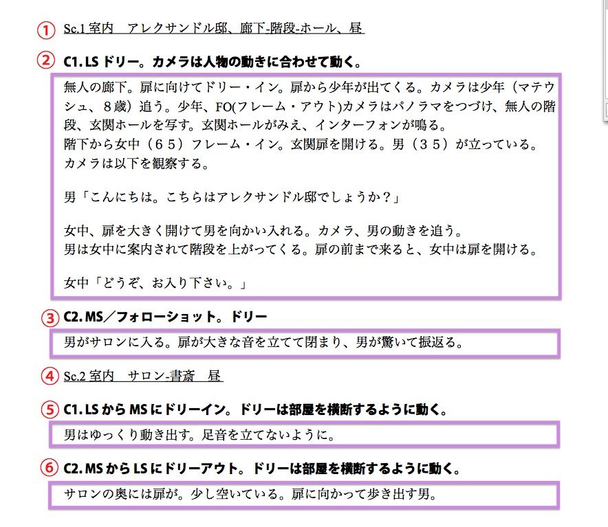 講義 映像を構成する コンテを書く 字コンテの書き方 映画のメトダ