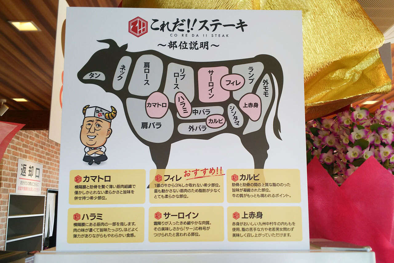 新店 ラーメンづくりを極めたあの寿司職人が手がけるステーキ専門店が瀬戸にオープン これだ ステーキ シージャの食べ歩きブログ 東海ツゥレポ 新店 ラーメンづくりを極めたあの寿司職人が手がけるステーキ専門店が瀬戸にオープン これだ ステーキ シージャの食べ歩きブログ 東海ツゥレポ
