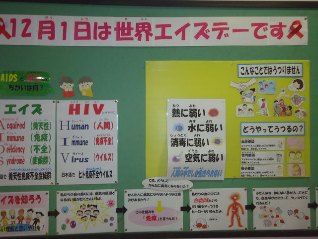 保健室前掲示物 城辺小のブログ 保健室前掲示物 城辺小のブログ