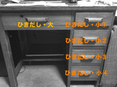 20150322_desk_all_400