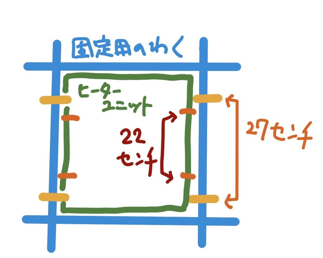 古いコタツがよみがえる ヒーターユニット交換 後編 ネジ間隔が合わない 90歳の自分との対話