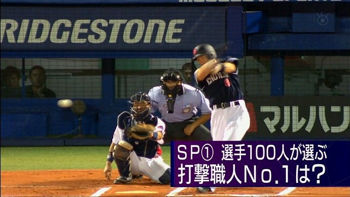 すぽると プロ100人が選ぶバットコントロールno 1 ぐう速