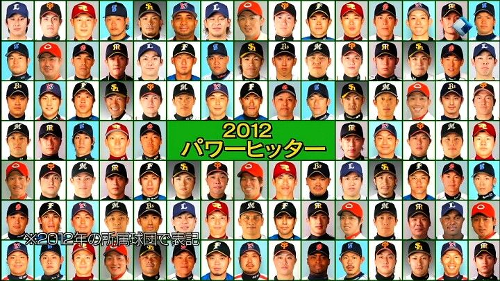 すぽると プロ100人が選ぶパワーヒッターno 1 ぐう速 すぽると プロ100人が選ぶパワーヒッターno 1 ぐう速