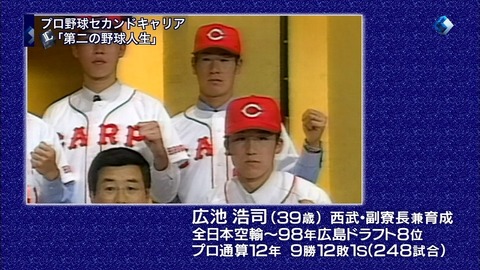 広池浩司 西武