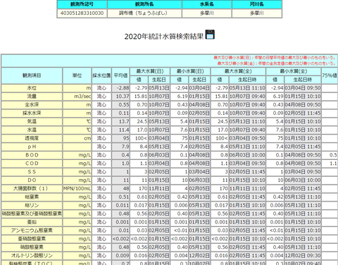 SnapCrab_NoName_2021-10-15_12-44-19_No-00