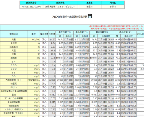 SnapCrab_NoName_2021-10-15_12-47-2_No-00