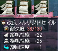 改良フルリグドセイル