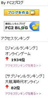 blogrankinng82