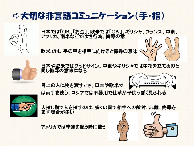 拡がる絵文字の世界普及 非言語コミュニケーションは異文化を越える共通言語になるのか 安部雅延のグローバルワークス Masanobu Abe Global Works