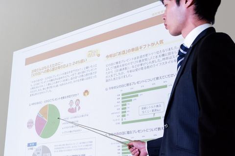 朋和産業の長所① マーケティングソリューション