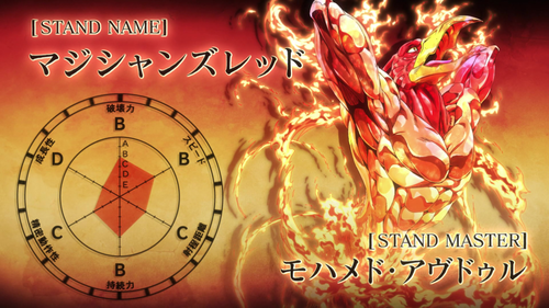 ジョジョ で一番欲しいスタンド クリームスターター に決定 逆に ジョジョ で一番欲しいスタンド クリームスターター に決定 逆に