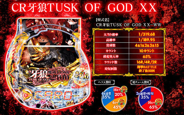 【新台】サンセイ「CR牙狼TUSK OF GOD」導入直前5ch評価&期待の声まとめ！”先行導入地域”実戦感想も！