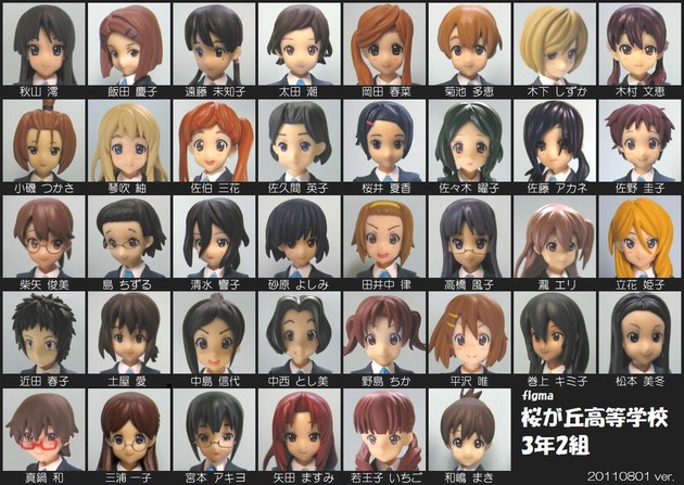 けいおん Figma改造で3年2組クラスメイト全員 先輩後輩先生の計47人揃えた ホビログ フィギュア プラモ情報