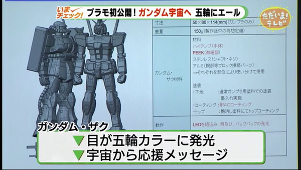 ガンダムとシャアザクのガンプラを宇宙に打ち上げて宇宙から東京オリンピックを応援発信するプロジェクトをjaxaと東京大学が企画 宇宙仕様のリックガンプラ 初公開 動画あり ホビログ フィギュア プラモ情報 ガンダムとシャアザクのガンプラを宇宙に打ち上げて宇宙から東京オリンピックを応援発信するプロジェクトをjaxaと東京大学が企画 宇宙仕様のリックガンプラ 初公開 動画あり ホビログ フィギュア プラモ情報
