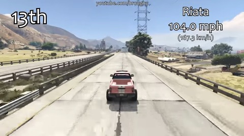 gta5cx11