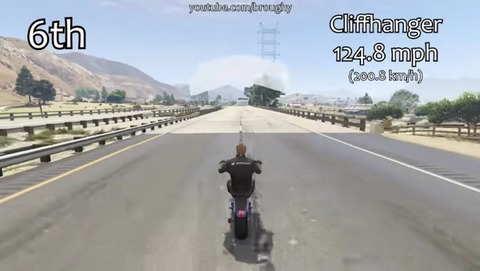 gta5jp6