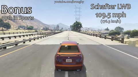 gta5w12