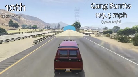 gta5fast5