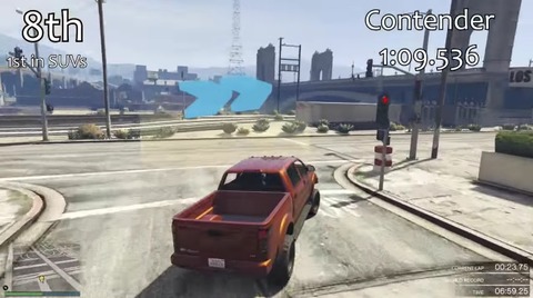 gta5hi5