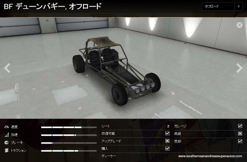 gta5ax2