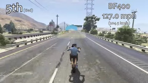 gta5its36