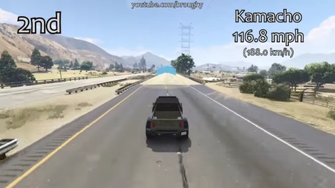 gta5hg53