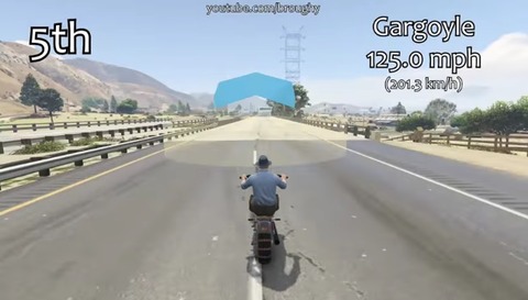 gta5jp7