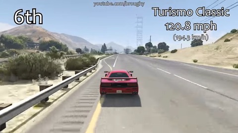 gta5ik7