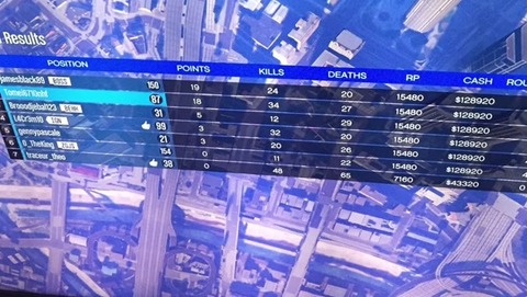 gta5na2