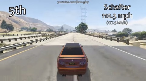 gta5w6