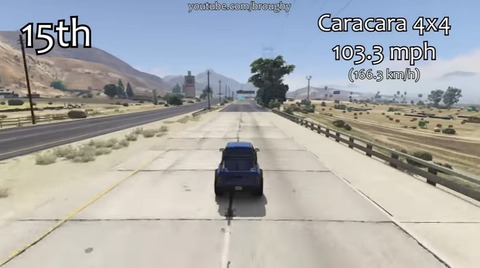 gta5cx7