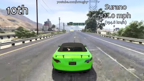 gta5mg2