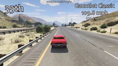 gta5fw41