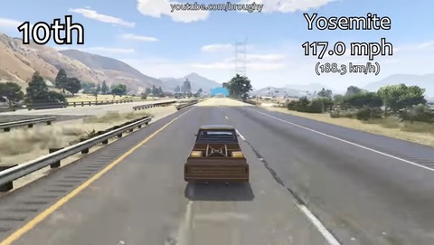 gta5cx2