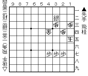 必至問題並べ １手必至 将棋必勝法 必死 ３番 磊落 らいらく