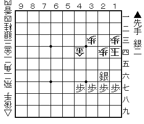 必至問題並べ 1手必至 将棋必勝法 必死 3番 磊落 らいらく 必至問題並べ 1手必至 将棋必勝法 必死 3番 磊落 らいらく