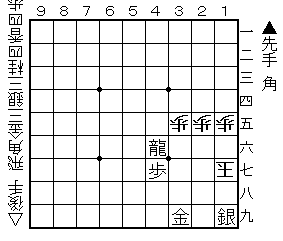 詰将棋並べ 7手詰 待宵第24番 磊落 らいらく