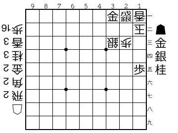 待宵第1番3  21銀成の図