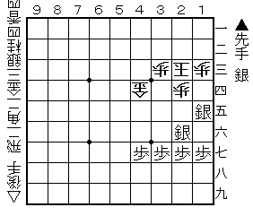 必至問題並べ 1手必至 将棋必勝法 必死 3番 磊落 らいらく 必至問題並べ 1手必至 将棋必勝法 必死 3番 磊落 らいらく