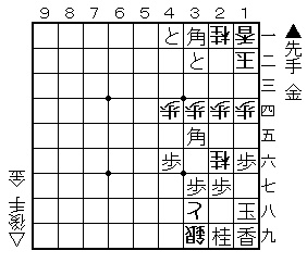 必至問題並べ 両必至 将棋必勝法 より 先手勝必死 ５手 磊落 らいらく