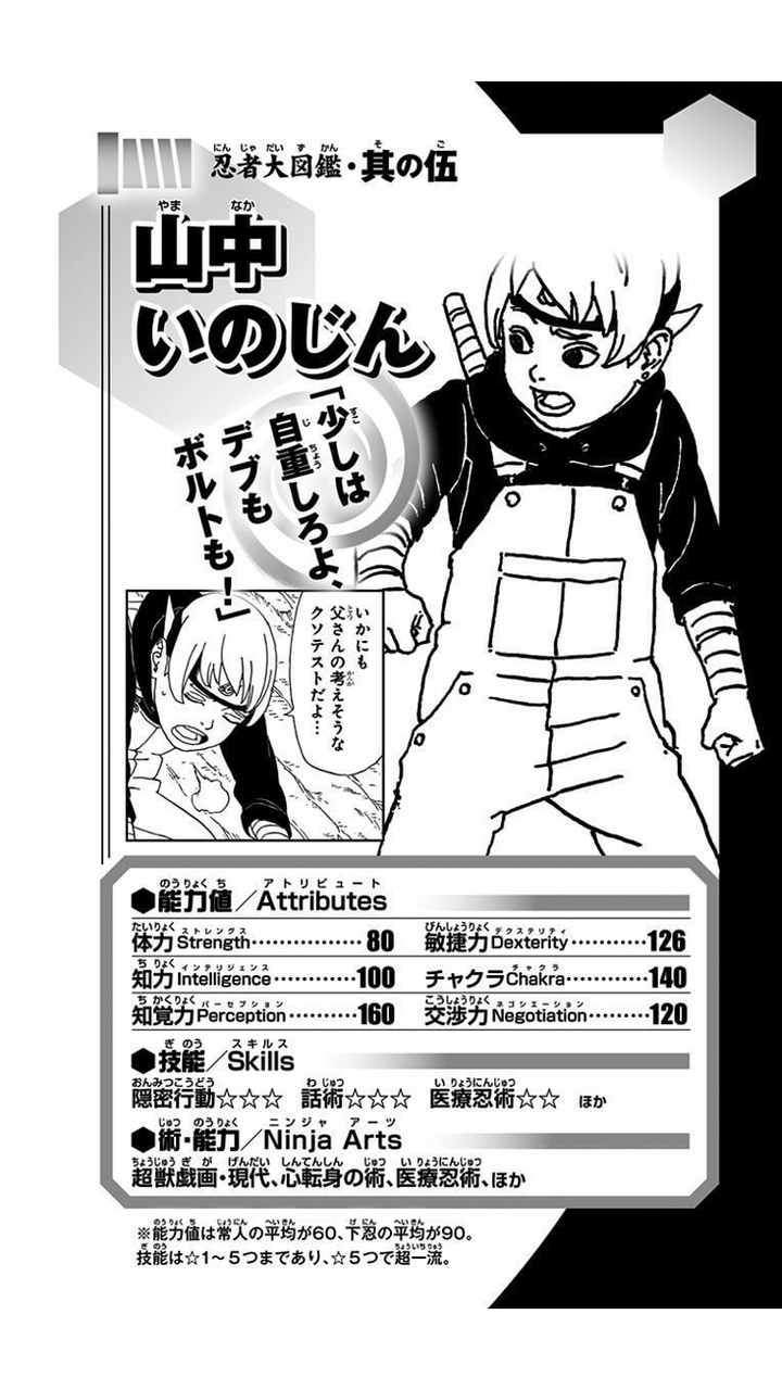 Q ナルトの名勝負は アホ ナルトvsサスケ ニワカ ミナトvsトビ ファニーアーカイブス