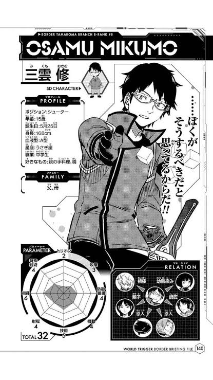 強さ S メンタル E こういうキャラっておる えすえすゲー速報 強さ S メンタル E こういうキャラっておる えすえすゲー速報